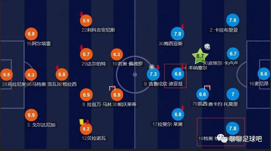 加勒比视频一区
